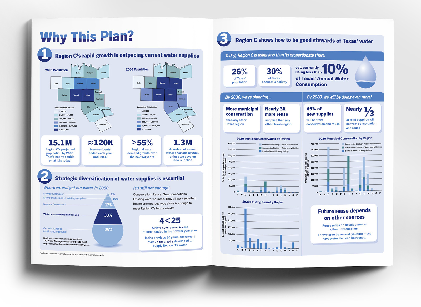 Region C Brochure-2